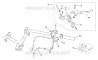 RH controls