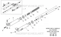 Front fork II