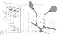 Handlebar - Dashboard