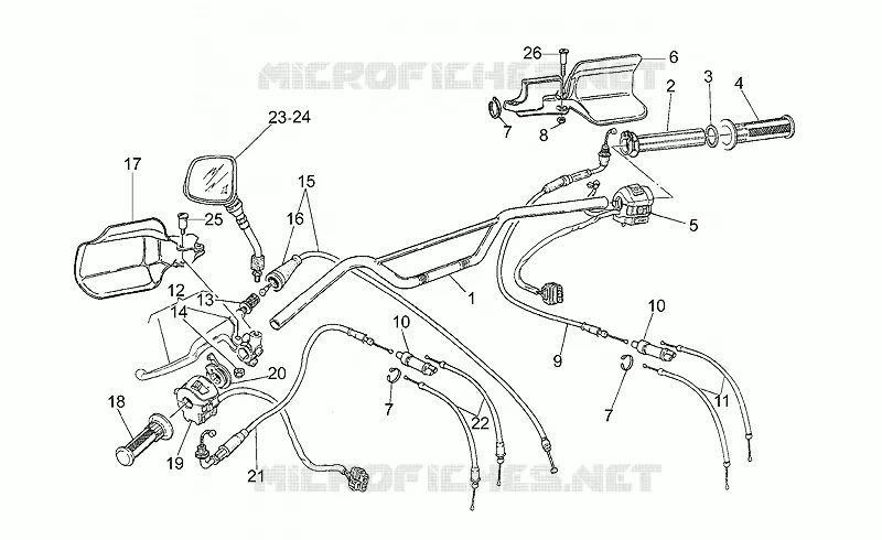 Handlebar - Controls