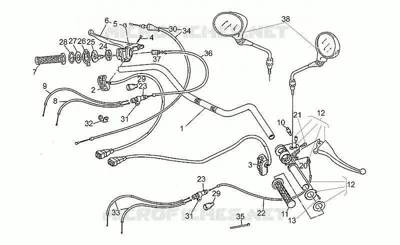 Handlebar-controls,2nd s.