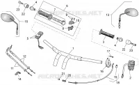 Handlebar - Controls