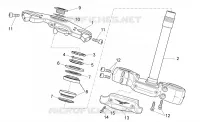 Steering