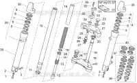 Fron fork II
