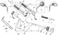 Handlebar - Controls