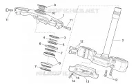 Steering