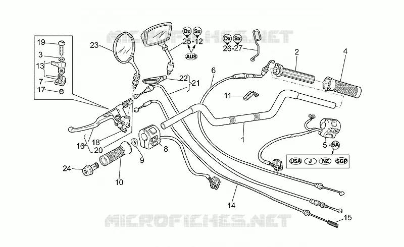 Handlebar - Controls