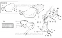 Saddle-Central bod