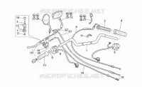Handlebar - Controls