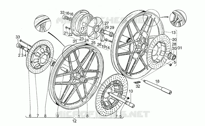 Wheels
