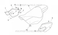 Saddle-Central bod