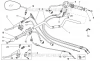 Handlebar - Controls