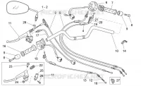 Handlebar - Controls