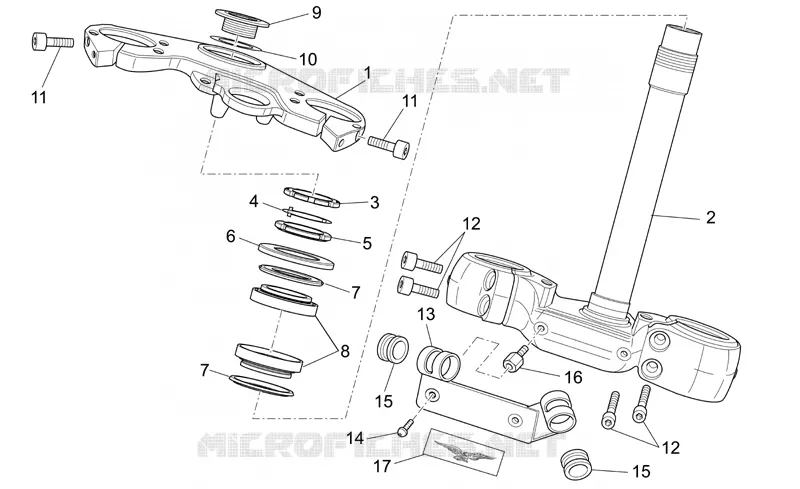 Steering