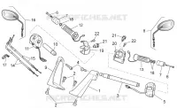 Handlebar - Controls