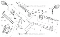 Handlebar - Controls