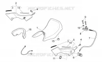 Saddle-Central bod