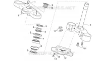 Steering