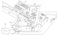 RH controls