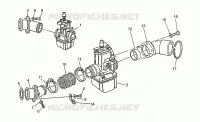 Fuel supply