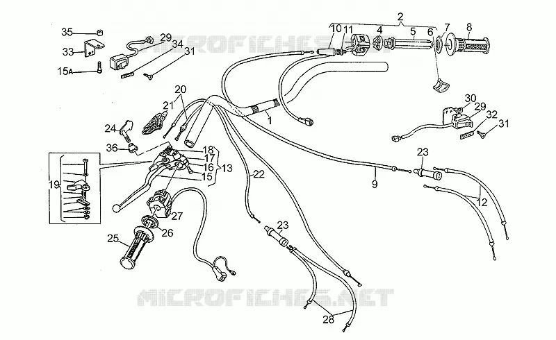 Handlebar - Controls