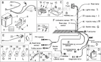 Electrical system II