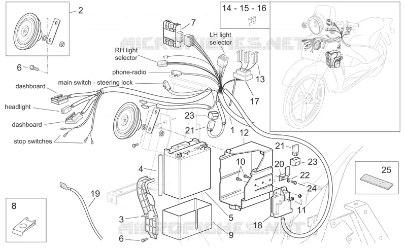 Electrical system I