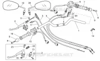 Handlebar - Controls