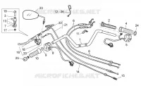 Handlebar - Controls