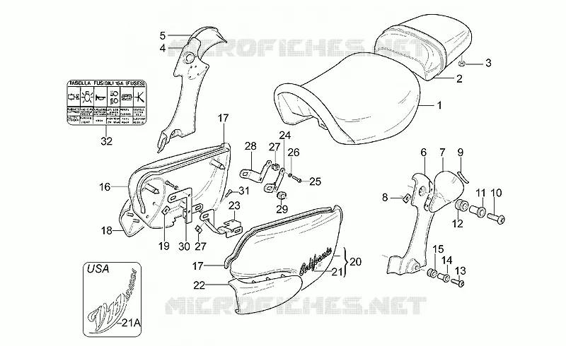 Saddle-Central bod