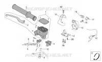 RH controls