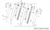 Fron fork II