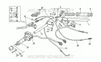 HANDLEBAR - CONTROLS