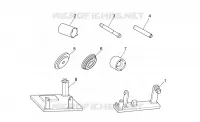 Specific tools II