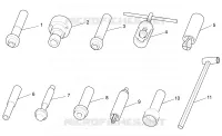 Specific tools I