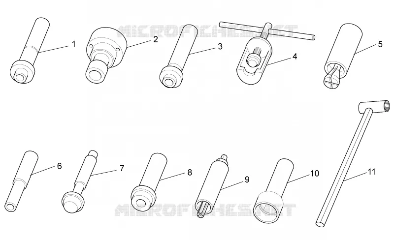 Specific tools I
