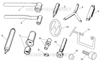 Specific tools II