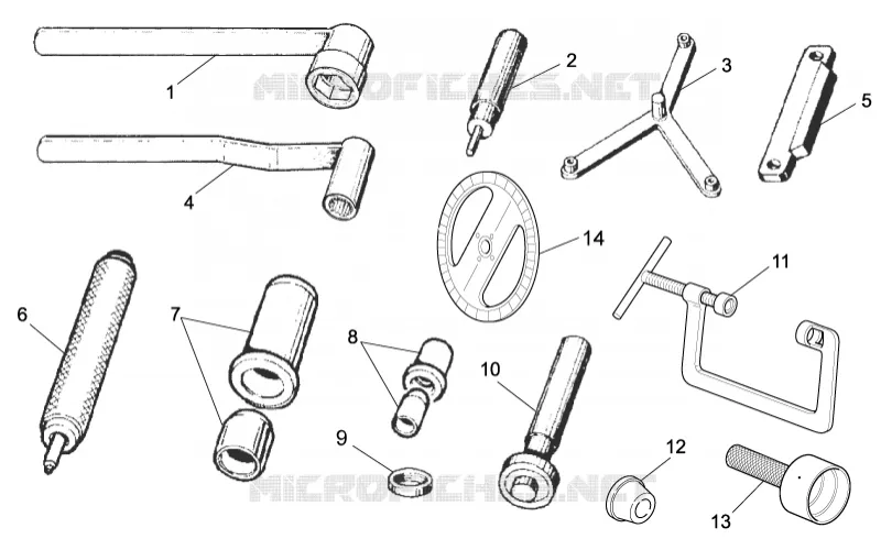 Specific tools II