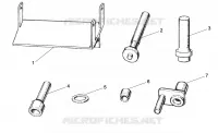 Specific tools III