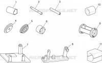 Specific tools II