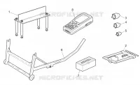 Specific tools I