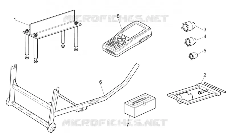 Specific tools I