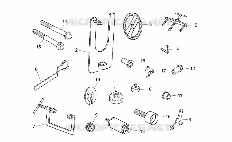 Specific tools II