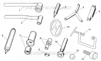 Specific tools II