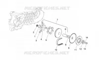 Variator