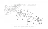 Variator