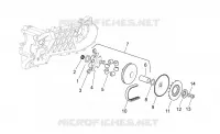 Variator