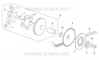 Variator