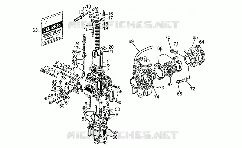 Carburettors