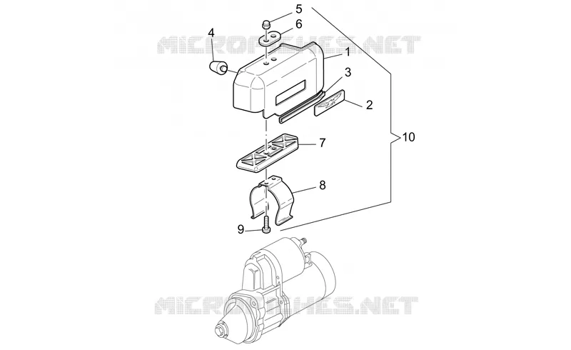 Starter motor cover